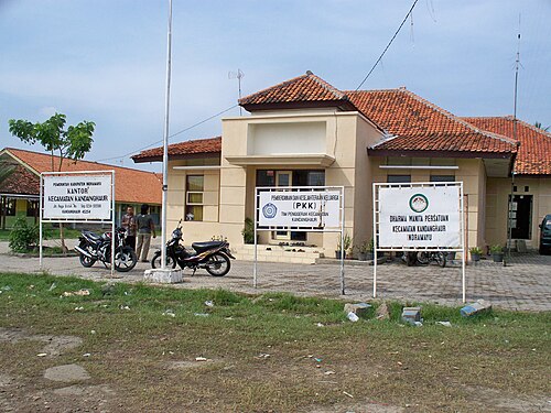 Kecamatan Kandanghaur, Kabupaten Indramayu