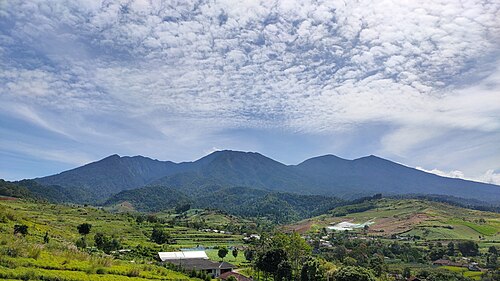 Kecamatan Caringin, Kabupaten Sukabumi