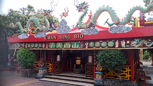 Kabupaten Tuban, Jawa Timur